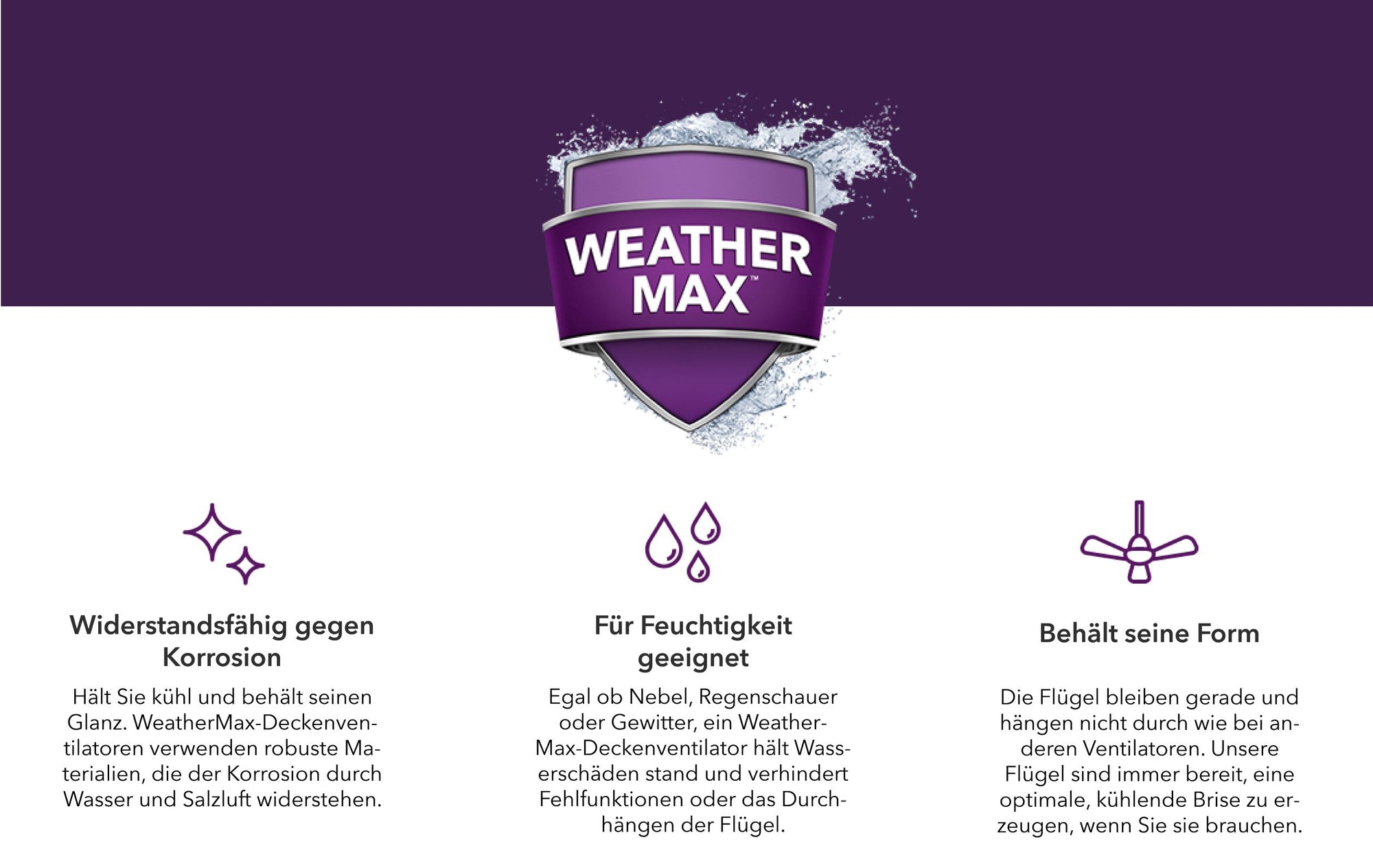 WeatherMax Deckenventilator Outdoor | Hunter Online Kaufen